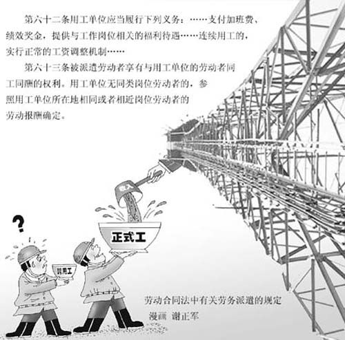 勞務工的不公待遇
