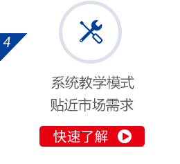 選擇萬(wàn)通的優(yōu)勢(shì)